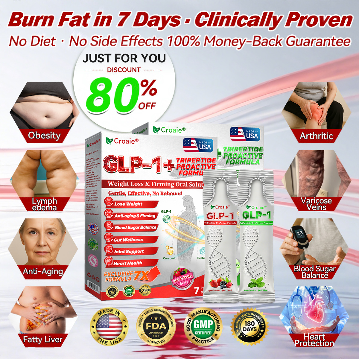 🇺🇸 US Online | Croaie® GLP-1 + Collagen Peptides Weight Loss & Firming Oral Solution 💚💚 obesity, firms skin, cardiovascular disease, diabetes, sleep apnea, joint problems, and more