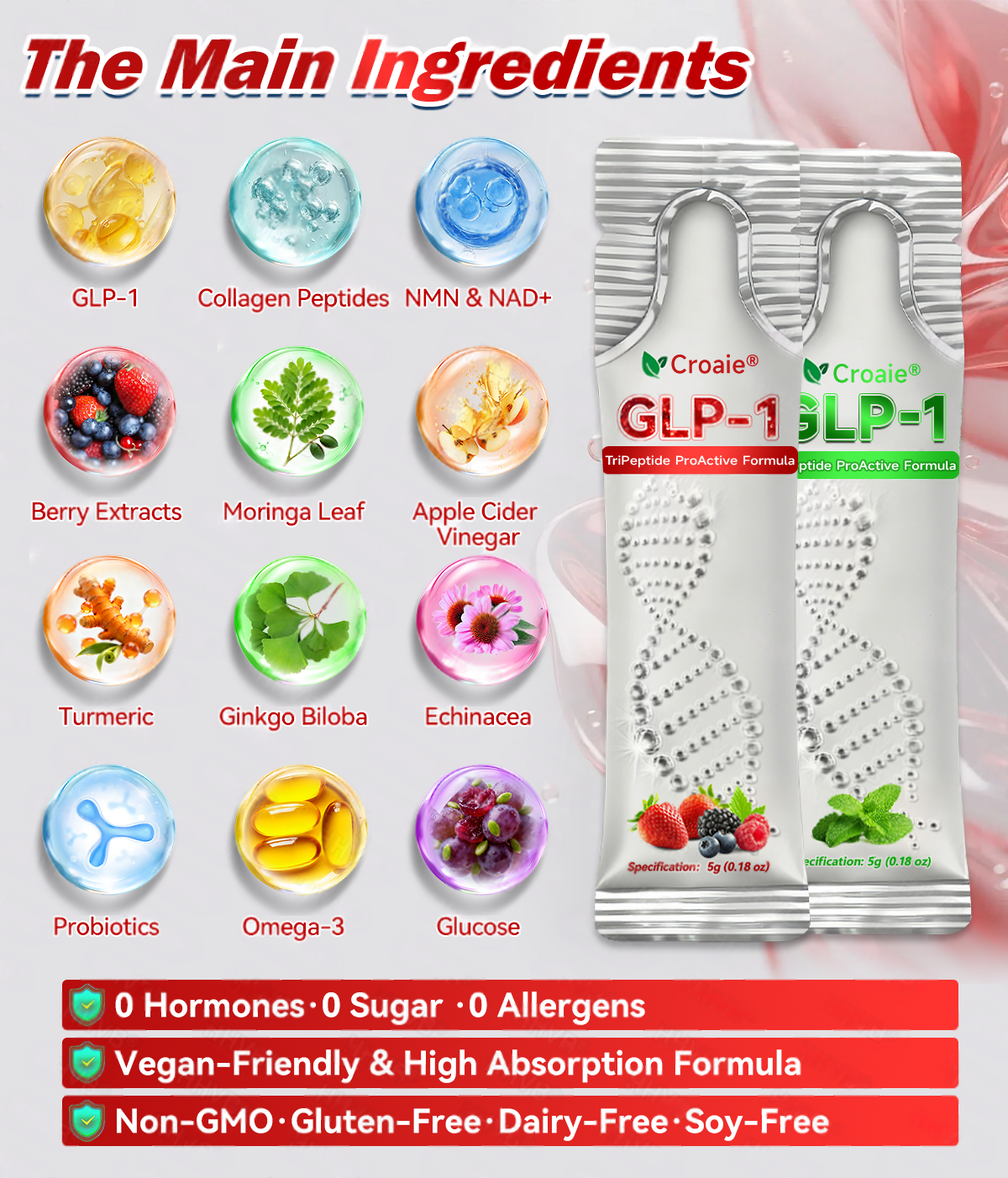 🇺🇸 US Online | Croaie® GLP-1 + Collagen Peptides Weight Loss & Firming Oral Solution 💚💚 obesity, firms skin, cardiovascular disease, diabetes, sleep apnea, joint problems, and more