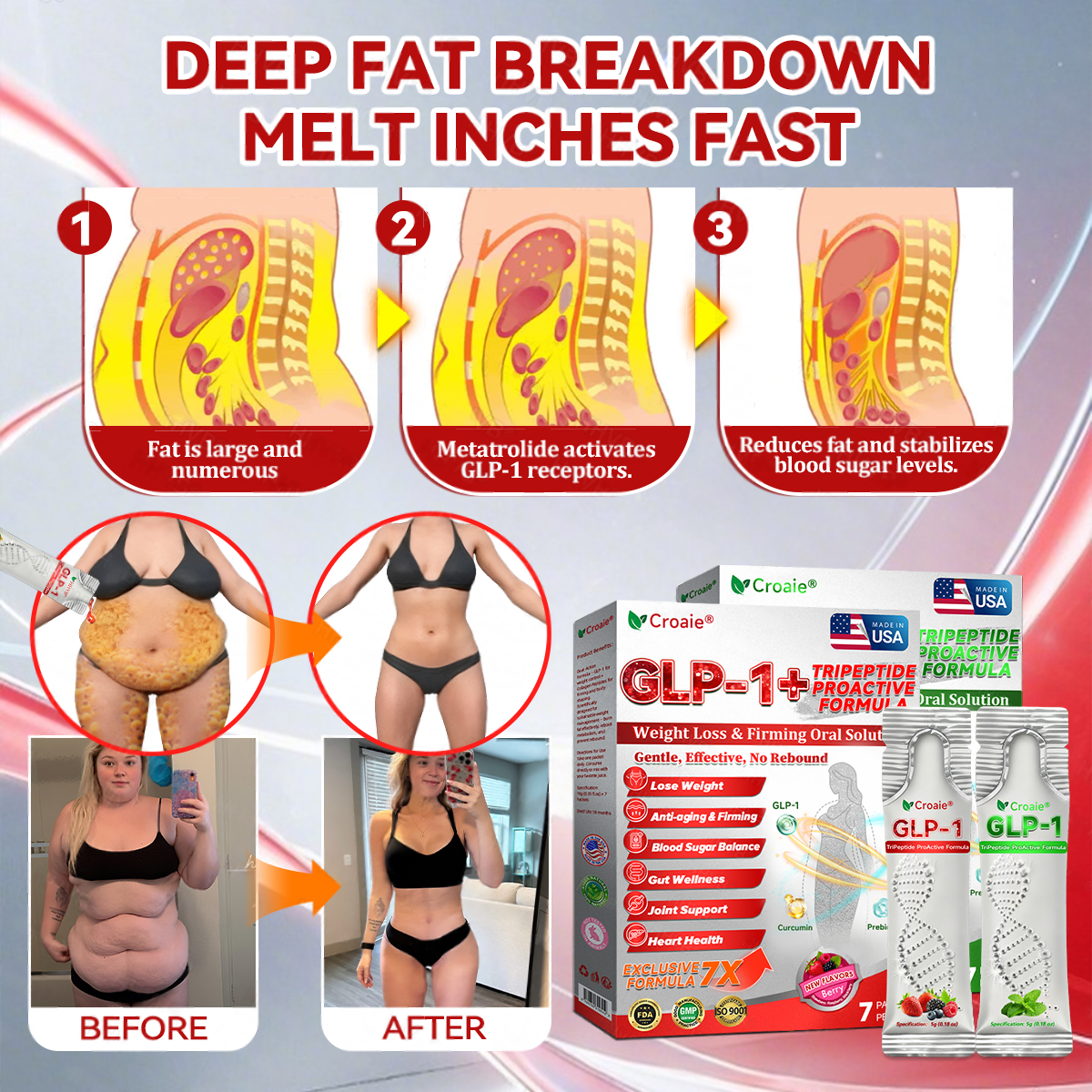 🇺🇸 US Online | Croaie® GLP-1 + Collagen Peptides Weight Loss & Firming Oral Solution 💚💚 obesity, firms skin, cardiovascular disease, diabetes, sleep apnea, joint problems, and more