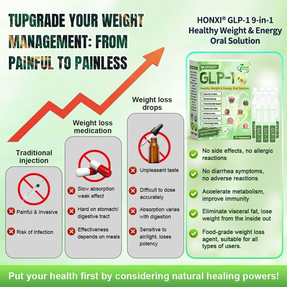 ðºðž US Online | Honxi® GLP-1 9-in-1 Slim & Healthy Oral Solution(ðððð ð ðððŠ, ð£ðð ðððð ððð ð¢ðð¡ð  ðð 7 ðððŠð )  â
 ðŠððœðœðŒð¿ðð ðŒð¯ð²ðð¶ðð, ð°ð®ð¿ð±ð¶ðŒðð®ðð°ðð¹ð®ð¿ ðµð²ð®ð¹ððµ, ð±ð¶ð®ð¯ð²ðð²ð, ðð¹ð²ð²ðœ ð®ðœð»ð²ð®, ðŽðð ðµð²ð®ð¹ððµ, ð·ðŒð¶ð»ð ð¶ðððð²ð, ð°ð¡ð¢ð¥ð ðð¥ð¬ðš ðð¢ð«ðŠð¢ð§ð  ðð¡ð ð¬ð€ð¢ð§ ðð§ð ððšðšð¬ðð¢ð§ð  ðð§ðð«ð ð².