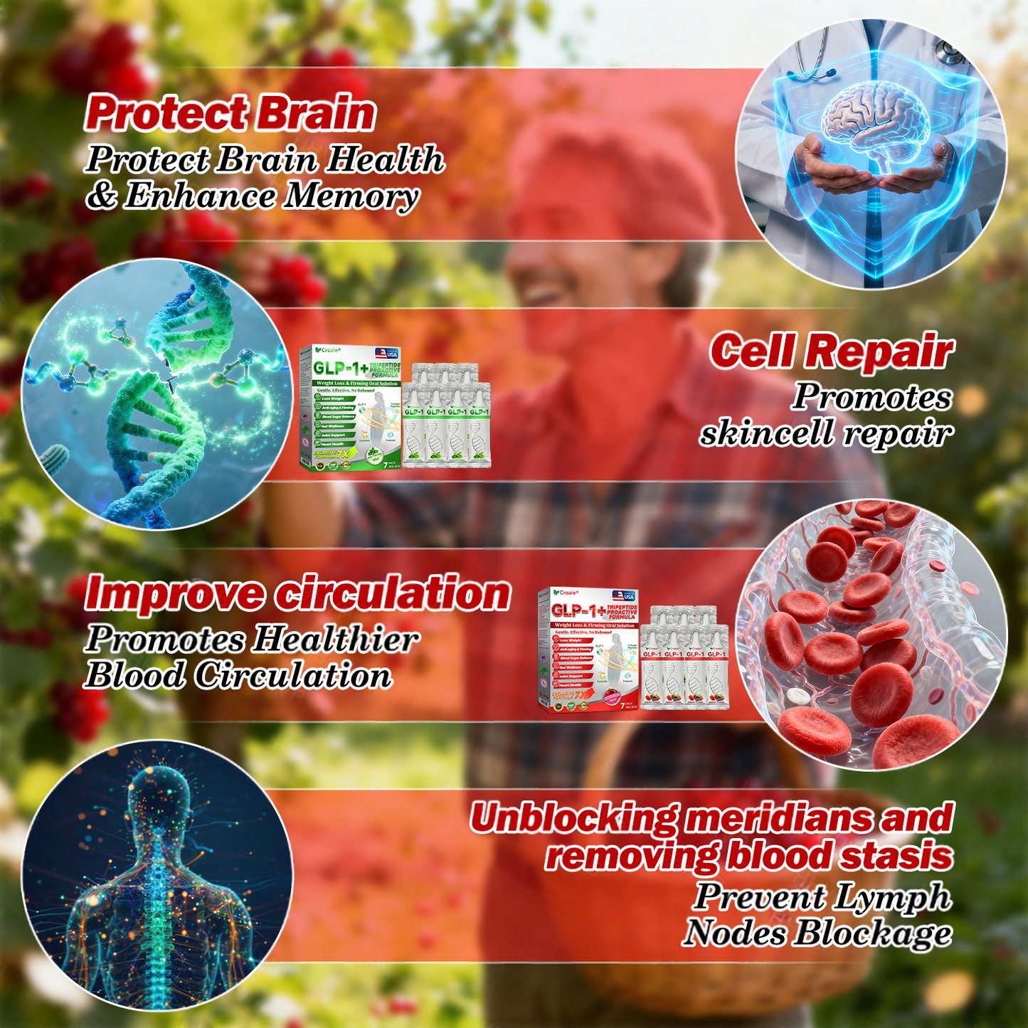 🇺🇸 US Online | Croaie® GLP-1 + Collagen Peptides Weight Loss & Firming Oral Solution 💚💚 obesity, firms skin, cardiovascular disease, diabetes, sleep apnea, joint problems, and more