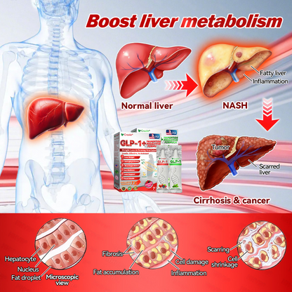 US Online | Croaie® GLP-1 + Collagen Peptides Weight Loss & Firming Oral Solution 💚💚 obesity, firms skin, cardiovascular disease, diabetes, sleep apnea, joint problems, and more